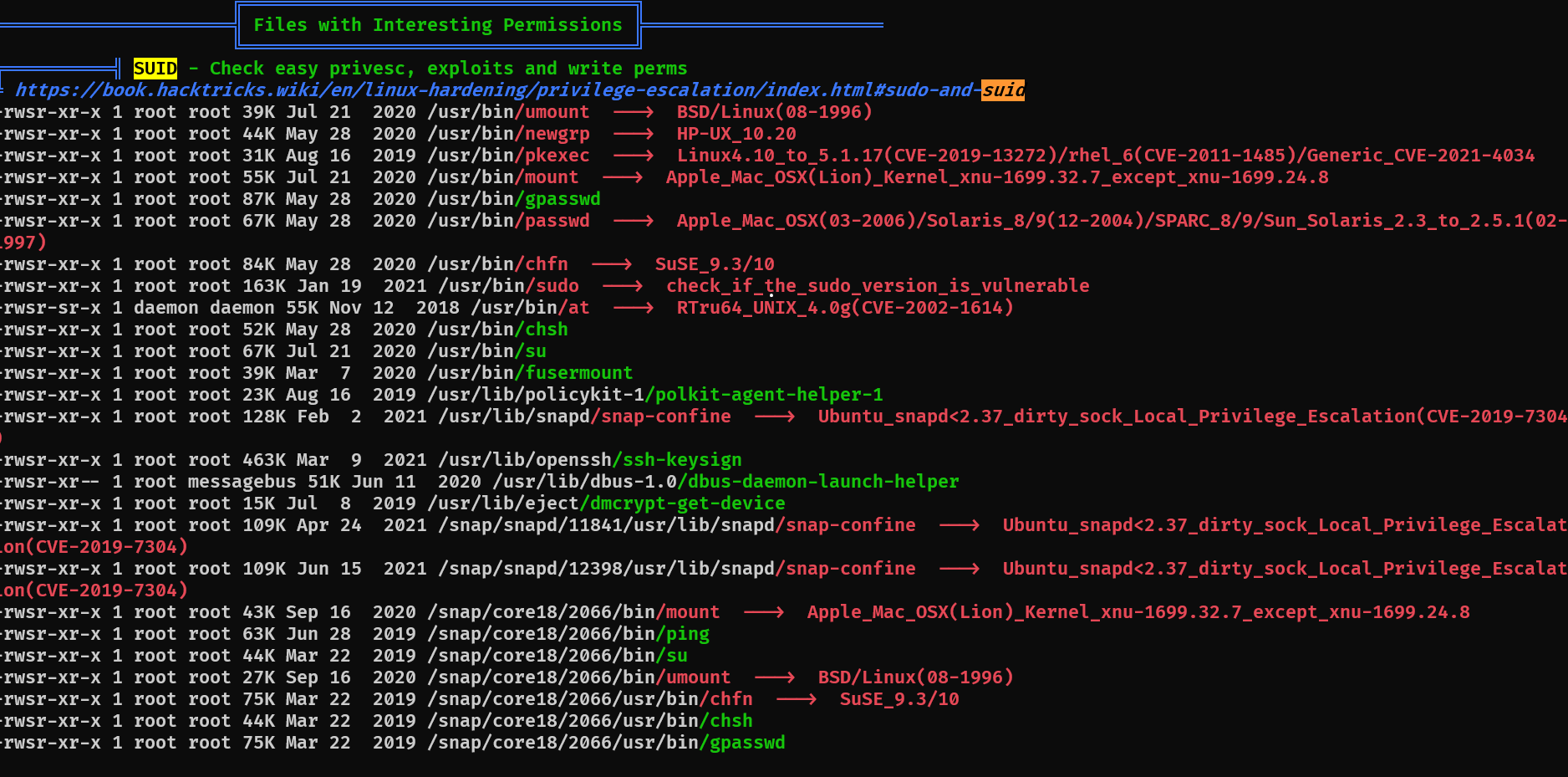 SUID enumeration results from linpeas